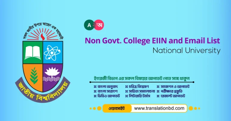 NU All Non-Govt. College EIIN and Email List Banner