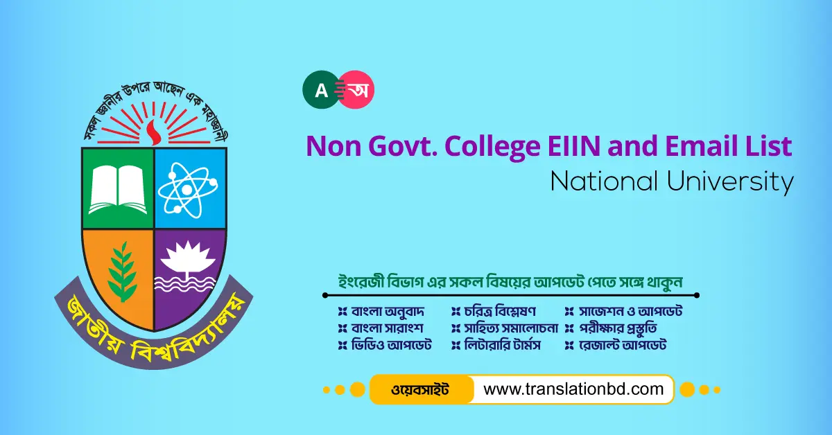NU All Non-Govt. College EIIN and Email List Banner