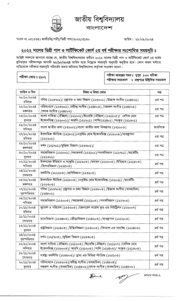 Degree 2nd Year Routine Updated