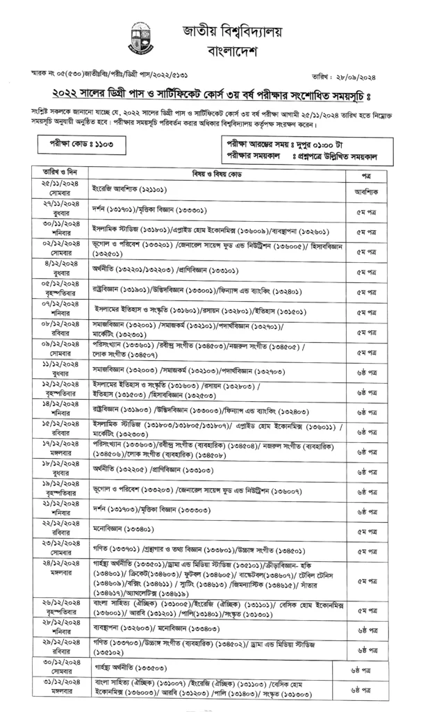 Degree 3rd Year Routine New