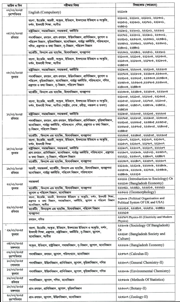 Honours 2nd Year Routine 2024
