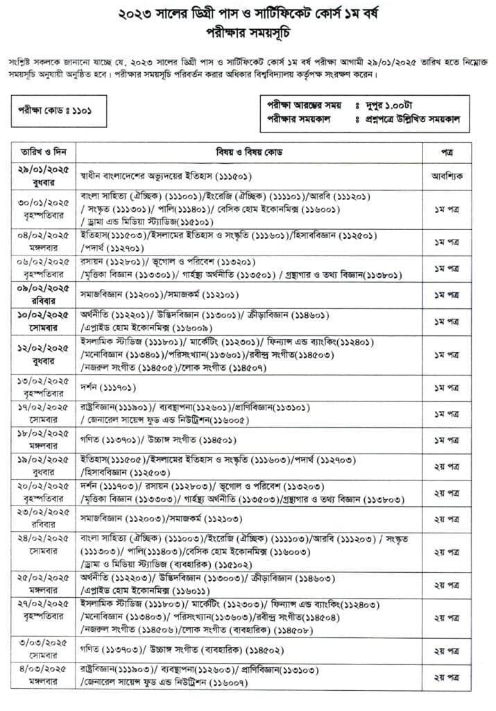Degree 1st Year Exam Routine