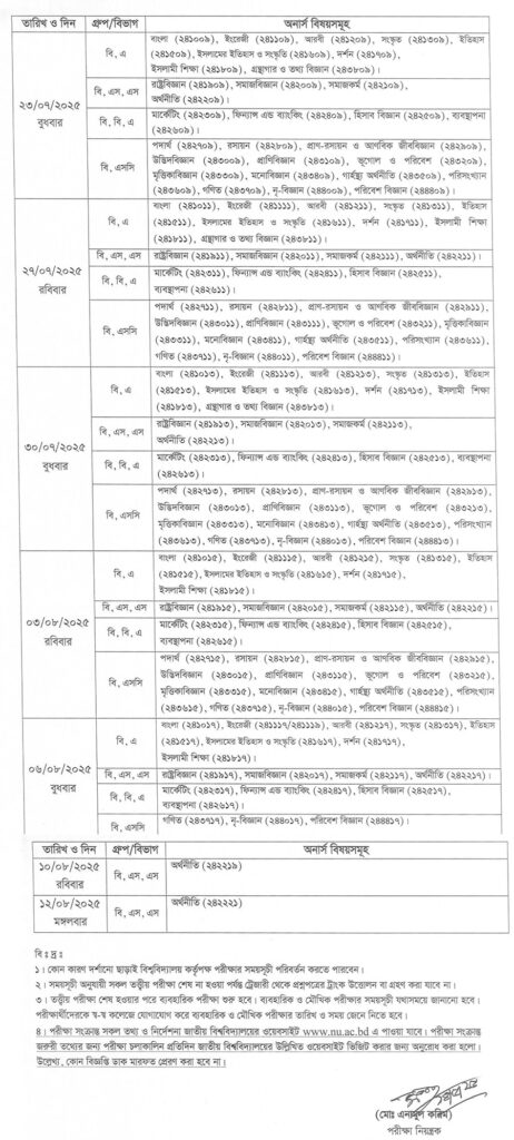 honours 4th year routine 2